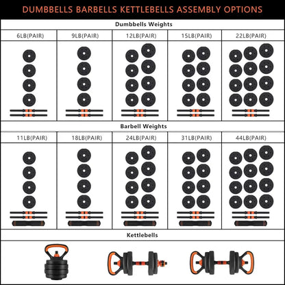 Adjustable Dumbbell Set - 44Lbs Weight for Versatile Indoor Workouts, Ideal for Dumbbell and Barbell Exercises